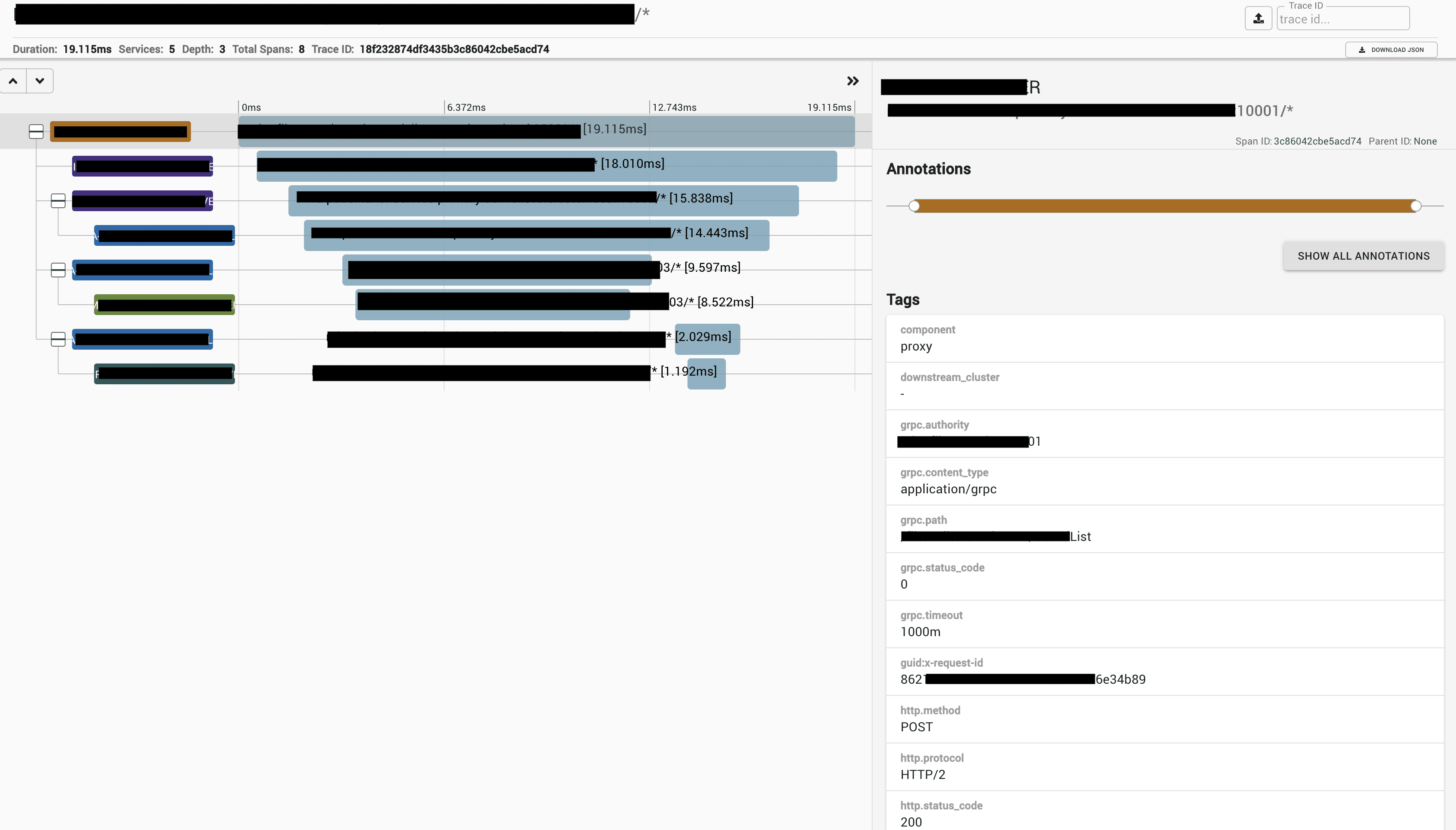 process latency